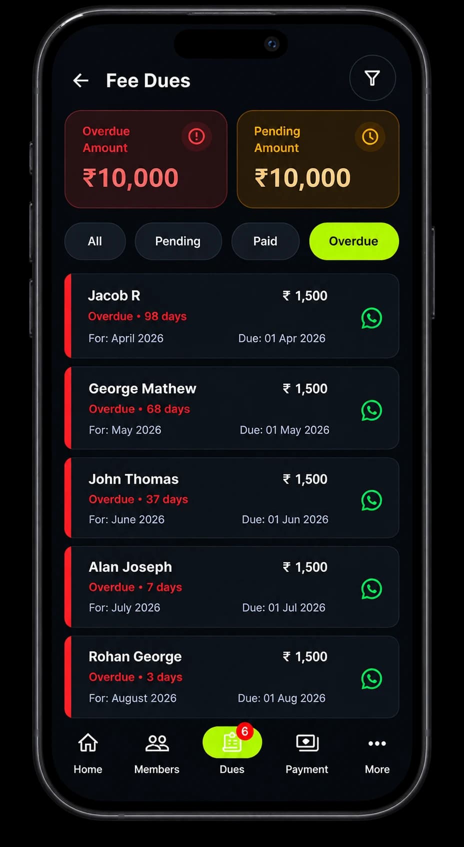 GymLog fee dues screen showing overdue and pending amounts with member follow-up list